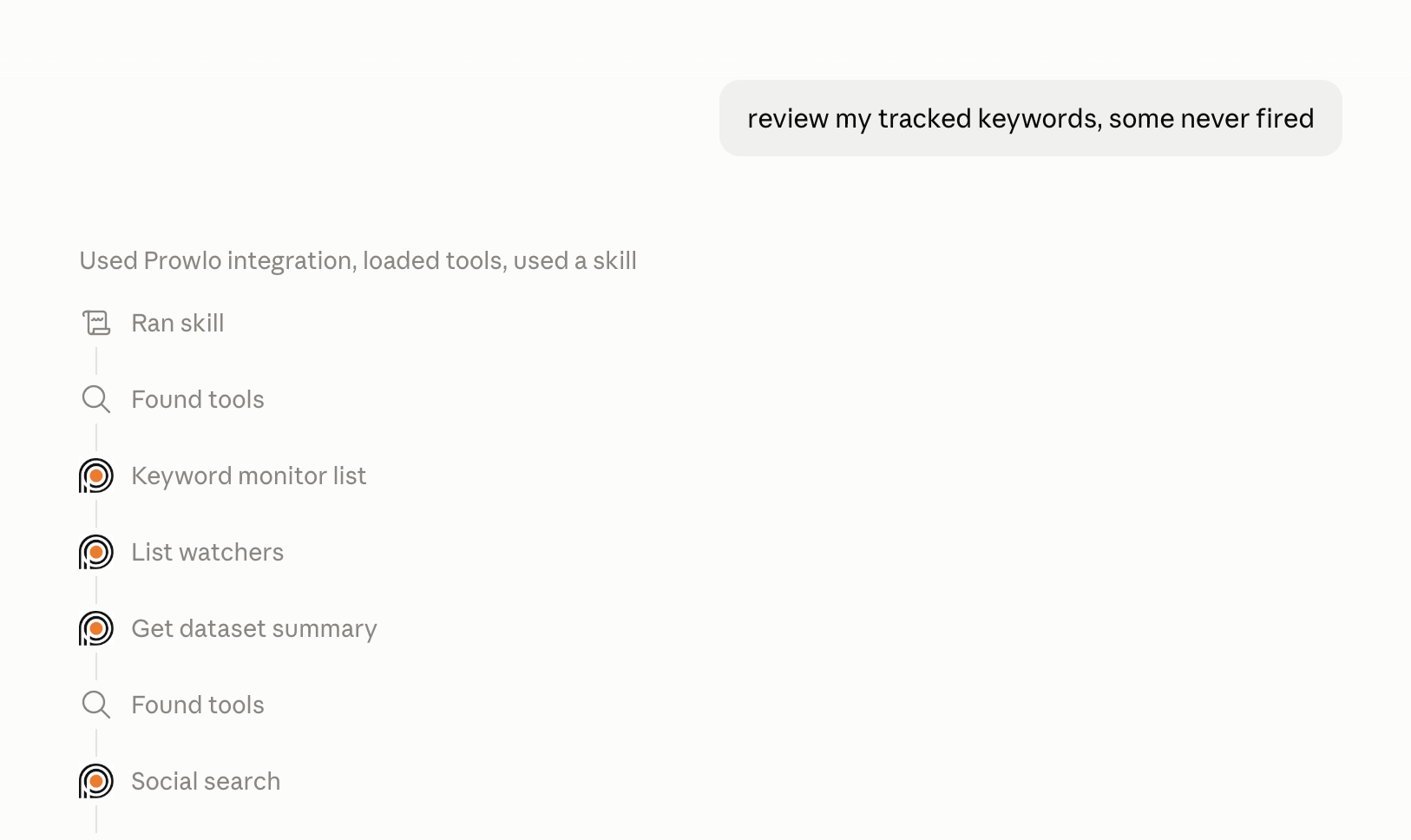 A Claude session asked to review my tracked keywords, some never fired — the tool trace shows the agent calling Keyword monitor list as its first Prowlo tool