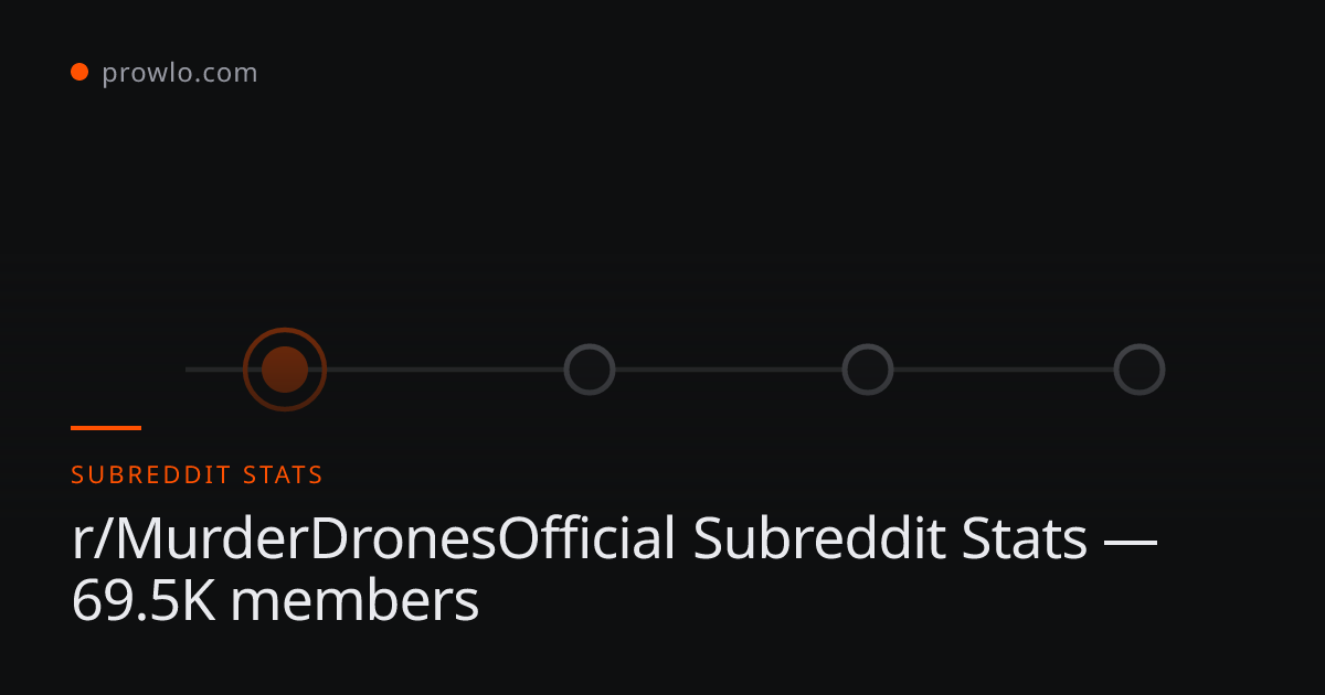 r/MurderDronesOfficial Subreddit Stats — 69.5K members