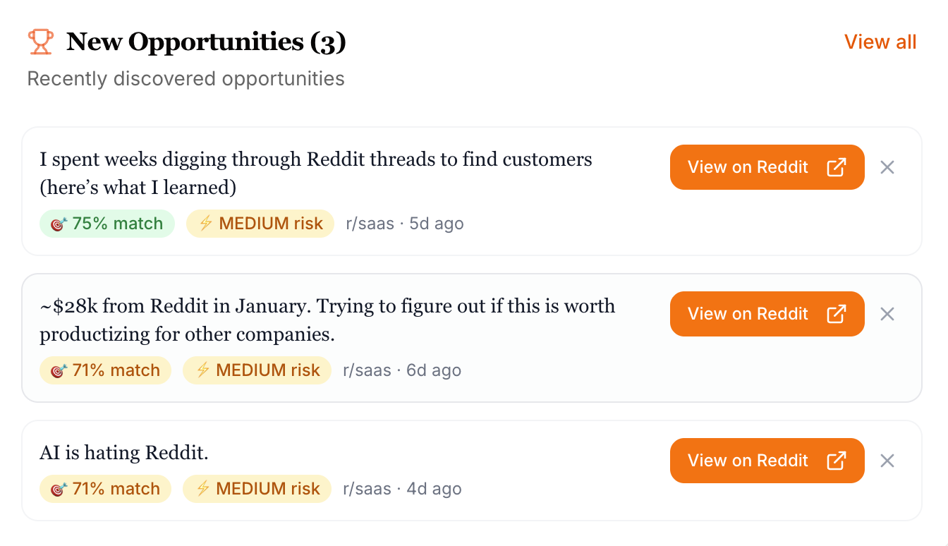 Actionable engagement playbooks